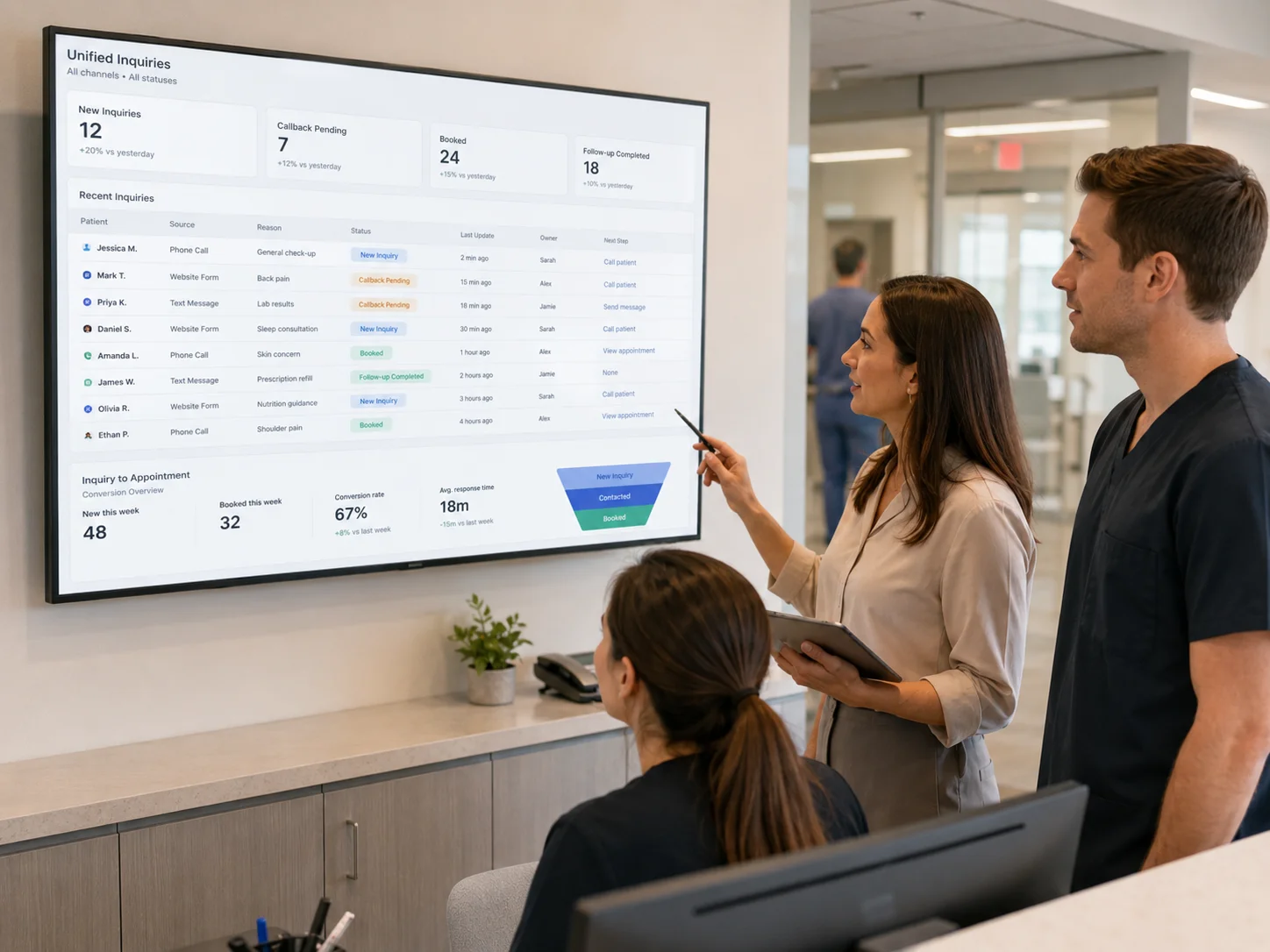 Patient inquiry dashboard showing booking journey status